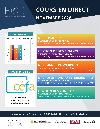Cours F@D - Microsoft Powerpoint 