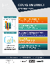 COFA - Communication Online